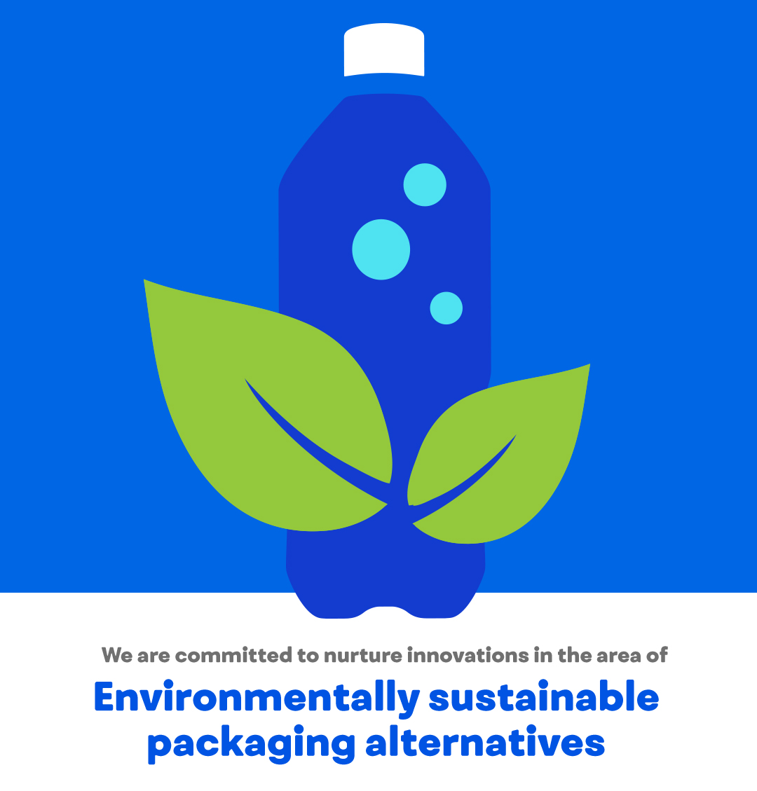 ENVIRONMENTALLY-SUSTAINABLE-PACKAGING-ALTERNATIVES