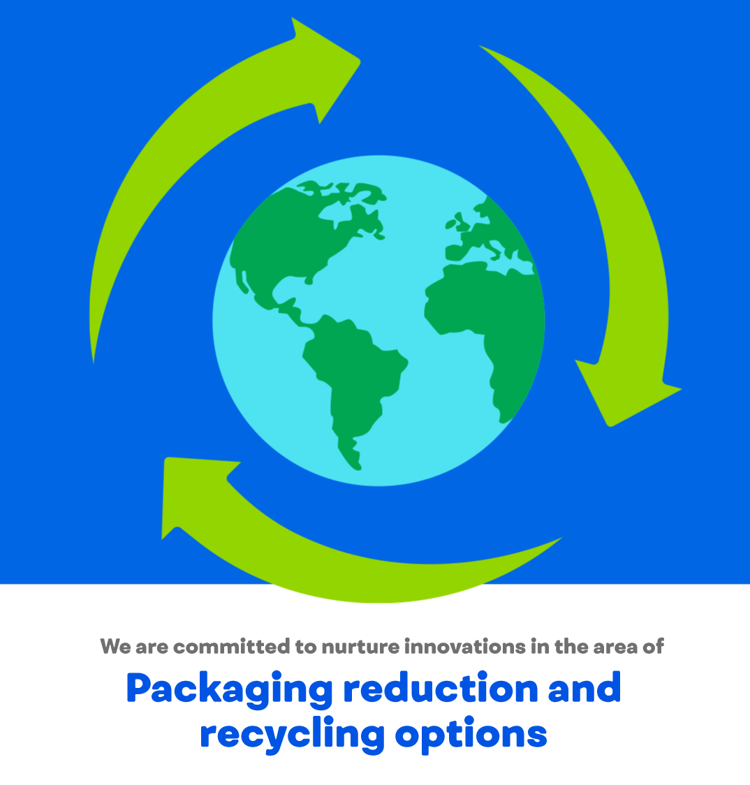 PACKAGING-REDUCTION-AND-RECYCLING-OPTIONS