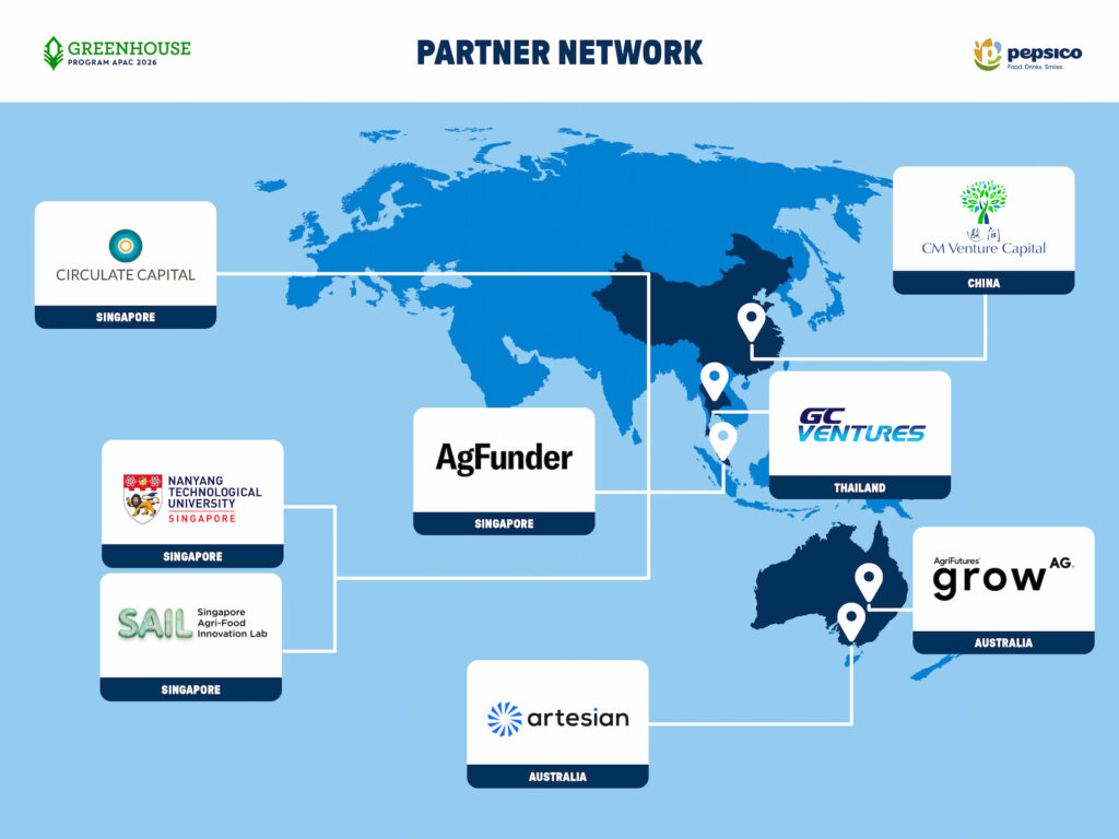 Meet our partner network supporting the APAC 2026 program