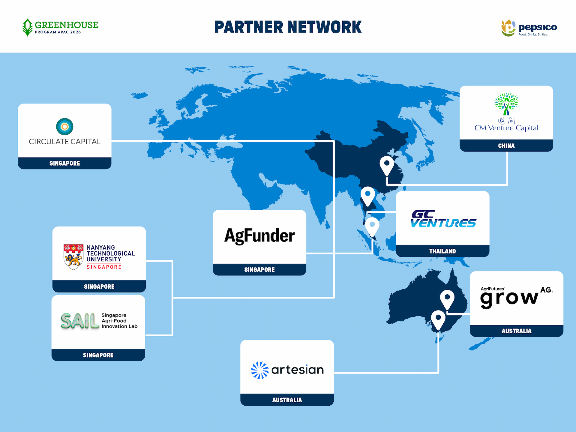 Meet our partner network supporting the APAC 2026 program